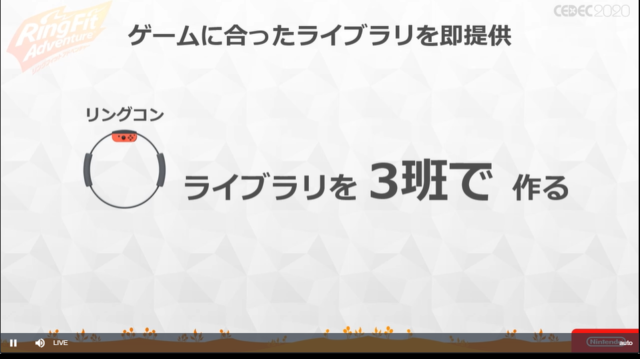 『リングフィット アドベンチャー』のハード/システム/ゲームの3班による一体型開発…困難な課題解決はチームを強くするきっかけに【CEDEC 2020】