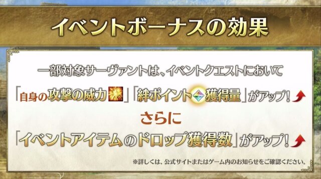 『FGO』卑弥呼（ルーラー）と斎藤一（セイバー）実装！ 新イベント「ぐだぐだ邪馬台国」が幕開け─年末に“参加条件高め”な展開も