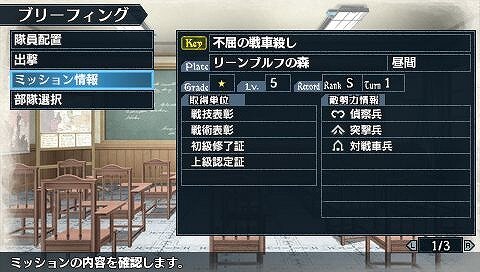 戦場のヴァルキュリア2 ガリア王立士官学校