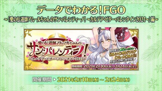 『FGO』バレンタイン2021における「スーパーロックオンチョコの使用ランキング」公開！男女それぞれの1位は果たして？