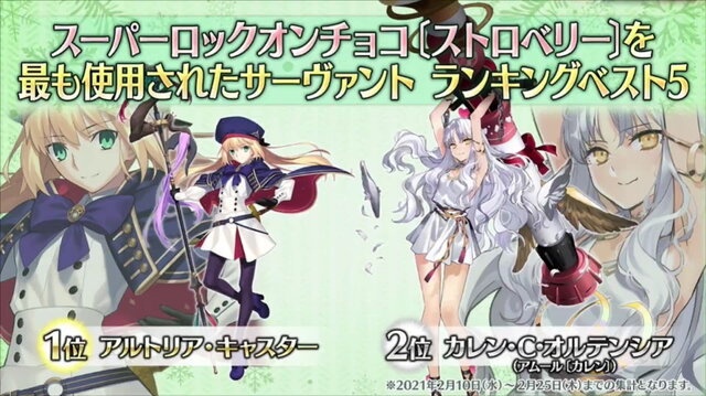 『FGO』バレンタイン2021における「スーパーロックオンチョコの使用ランキング」公開！男女それぞれの1位は果たして？