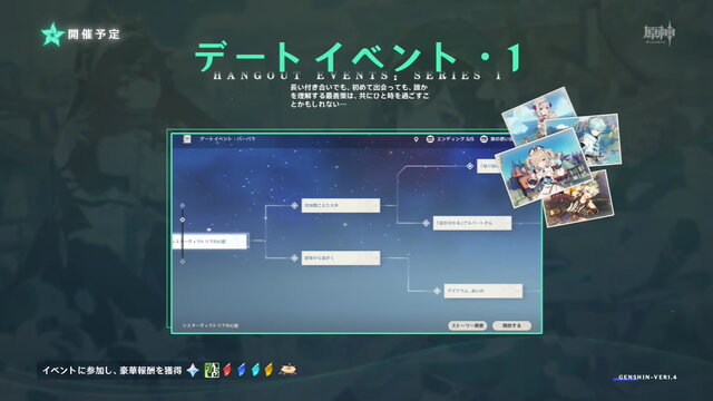 『原神』お、おい、バーバラとの距離が…！願望的コンテンツ「デートイベント」が実装決定―まずは4名の個別シナリオを用意