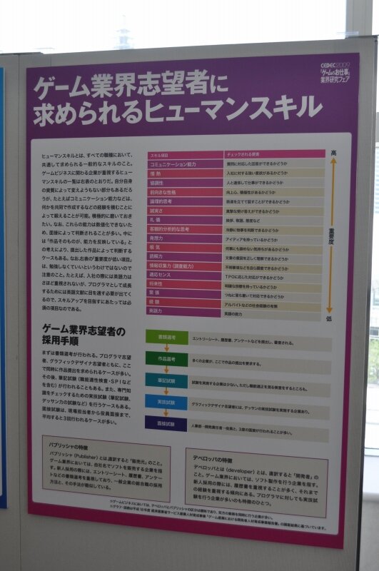 【CEDEC 2009】ゲーム業界を志望する学生向けフェア～「ゲームのお仕事」業界研究フェア