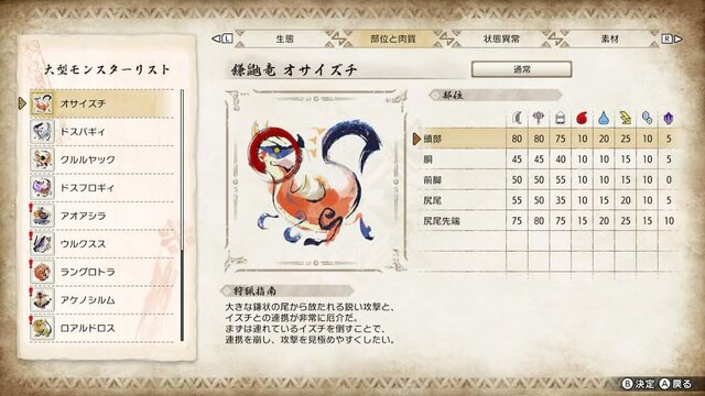 『モンハンライズ』のハンターノートはもうチェックした？部位ごとの肉質や素材のドロップ率まで数値化されて、便利になったぞ