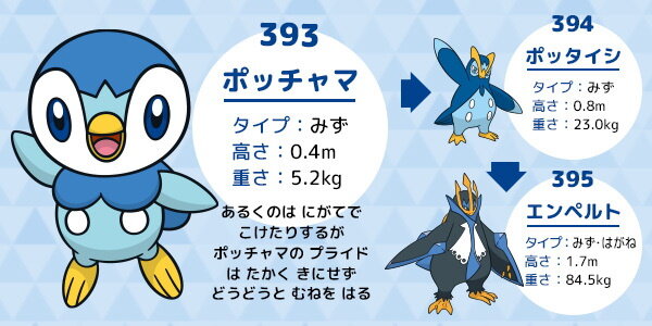 あなたの会社に“ポッチャマ”がやってくる「ポッチャマの“おうえん”訪問」今春実施！訪問企業の応募受付スタート