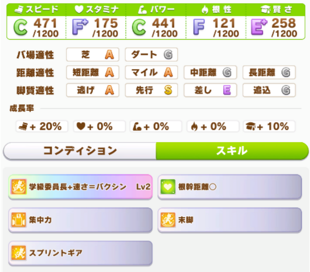 『ウマ娘』賢さ注力はNG！“チームレースで勝てる”サクラバクシンオーの育成論【もなよのウマ娘情報局】