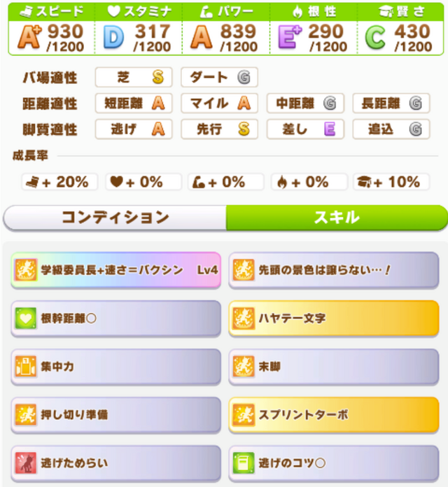 『ウマ娘』賢さ注力はNG！“チームレースで勝てる”サクラバクシンオーの育成論【もなよのウマ娘情報局】