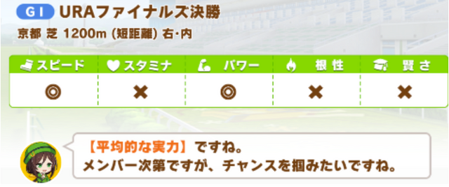 『ウマ娘』賢さ注力はNG！“チームレースで勝てる”サクラバクシンオーの育成論【もなよのウマ娘情報局】