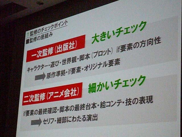 【CEDEC 2009】みんなが知らない！？キャラクター版権タイトルの作り方