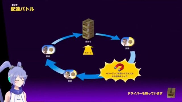 『ドライブバイ』インサイドちゃんvsげむすぱ編集部、勝ったのはどっち？―カオス過ぎるレースゲー対決の模様をレポート