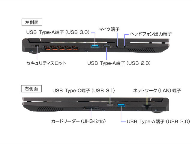 薄型軽量ゲーミングパソコンG-Tune P5シリーズより、グラフィックス性能がアップグレードした「G-Tune P5-H」発売