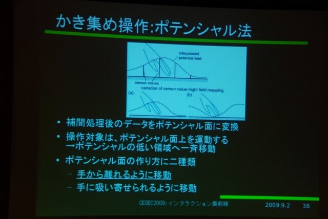 【CEDEC 2009】入力デバイスの核心～タッチインターフェイスの未来