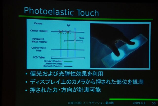 【CEDEC 2009】入力デバイスの核心～タッチインターフェイスの未来