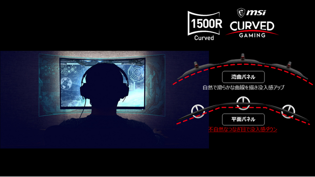 MSIがシリーズ上位モデルとして、34インチのウルトラワイドゲーミングモニター「Optix MAG342CQR」を7月14日発売