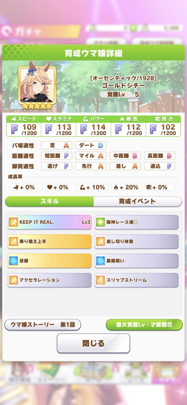 『ウマ娘』育成ウマ娘「ゴールドシチー」新登場！差しで活躍するマイラー、どこまでも諦めない“根性20%”持ち