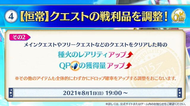 『FGO』6周年はお得がいっぱい！ユーザー歓喜の10大キャンペーンを見逃すな―曜日クエストには新難易度も