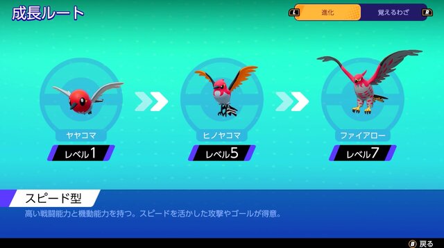 『ポケモンユナイト』奇襲のスペシャリスト「ファイアロー」立ち回り＆おすすめビルド！アプデ強化も追い風