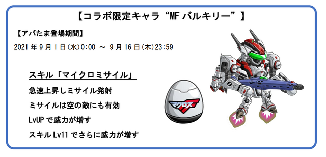 ヤック・デカルチャー！『城とドラゴン』×『マクロスF』コラボ開催中ーMF バルキリーや人気パイロットが「アバたま」に