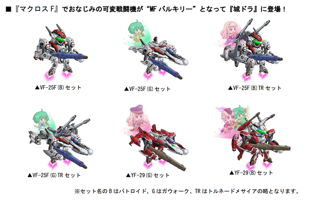 ヤック・デカルチャー！『城とドラゴン』×『マクロスF』コラボ開催中ーMF バルキリーや人気パイロットが「アバたま」に
