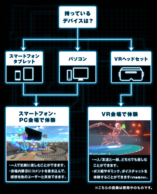 VR空間でSAO世界を体験！「ソードアート・オンライン エクスクロニクル Online Edition」開催決定