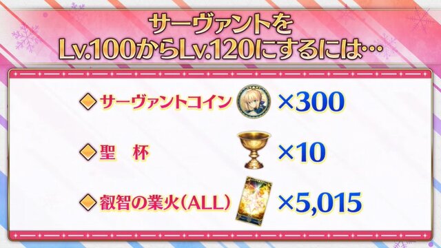 『FGO』★4サーヴァントで最も多くLV120にされたのは「斎藤一」！ 叡智の業火5,000個超えを注がれたベスト5を発表