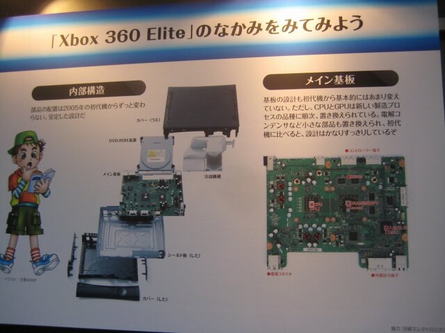 【TGS2009】PS3が薄く小さくなる歴史も紹介～主催者企画「ゲーム科学博物館」