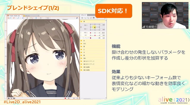 Live2D社が目論む未来の「Live2D」とは？―ソフトウェアから共創のプラットフォーム＆マーケット市場へ【alive2021 レポート】