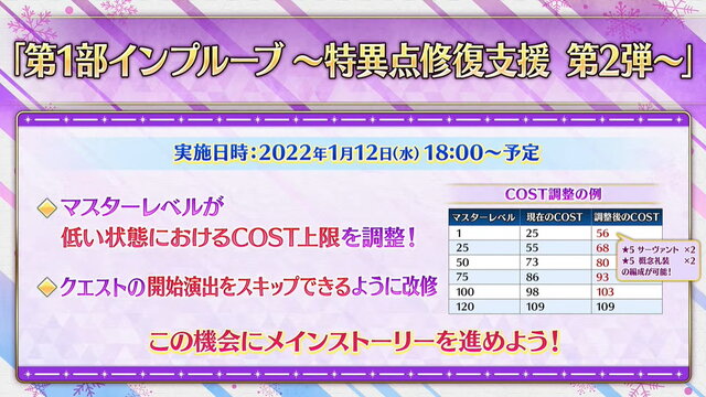 『FGO』2022年開催イベントは“参加条件が厳しめ”に―各種施策で攻略サポートへ