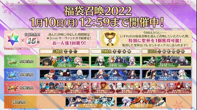 『FGO』「福袋召喚2022」でユーザーが最も注目したのは？ 公式がベスト3を発表