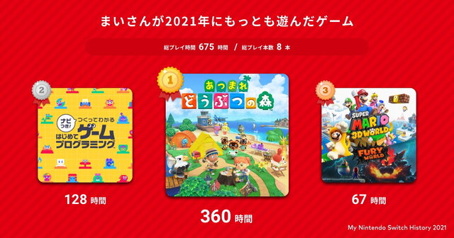 2021年の“スイッチ総プレイ履歴”をチェック！1年を振り返る「My Nintendo Switch History 2021」公開