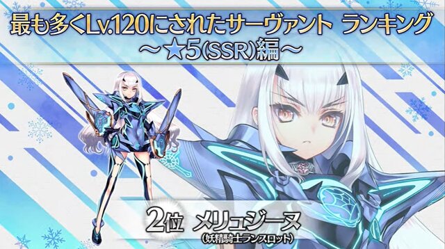 『FGO』最も多く“LV120にされた★5サーヴァント”を公式が発表─「Sイシュタル」「千子村正」を退けたベスト3とは…！