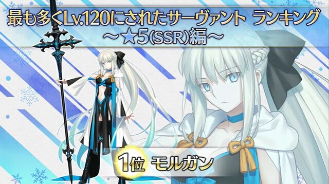 『FGO』最も多く“LV120にされた★5サーヴァント”を公式が発表─「Sイシュタル」「千子村正」を退けたベスト3とは…！