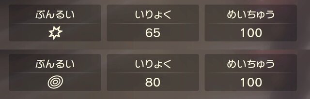 『ポケモンレジェンズ アルセウス』「がんばレベル」、あげてる？ポケモンが一気に強くなる魔法のテクニック