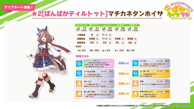 『ウマ娘』キタサンブラック、マチカネタンホイザが揃って育成ウマ娘化！マチタンは“★2”で実装へ