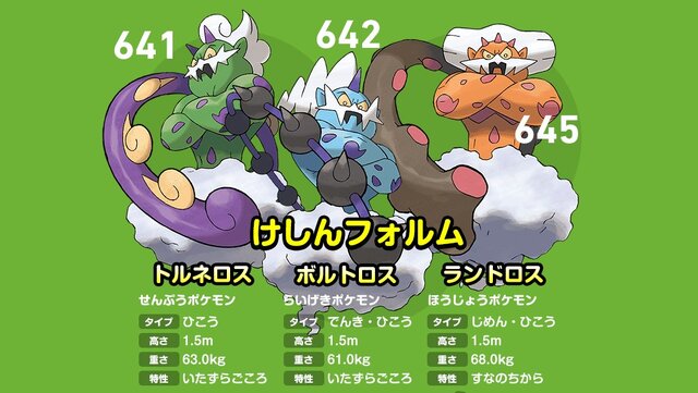 『ポケモンレジェンズ アルセウス』“神トリオ”に新たなポケモンが追加！？さらなる新事実も…！