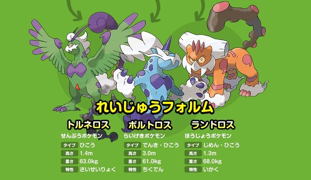 『ポケモンレジェンズ アルセウス』“神トリオ”に新たなポケモンが追加！？さらなる新事実も…！