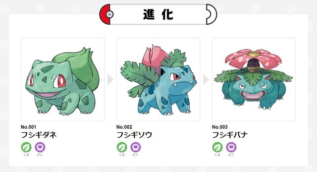 『ポケモン』目立たないけど確かな人気！？“縁の下の力持ち”「くさ御三家」の歴史