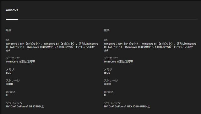 インサイド読者は『原神』を何で遊んでいる？PCやスマホを押さえて圧倒的に遊ばれているのはコンソールハード！鍵はクロスセーブを活かした組み合わせ？