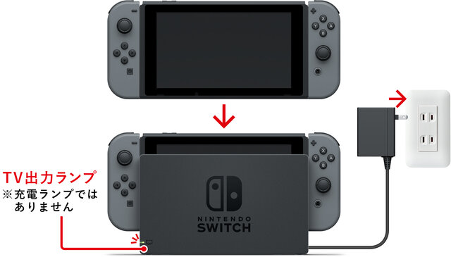 ニンテンドースイッチの充電が急速に減るなら、「改善手順」を試して―任天堂サポートが注意喚起