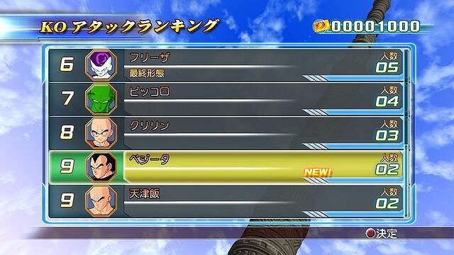 ドラゴンボール レイジングブラスト