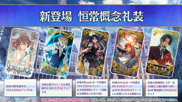 『FGO』新サーヴァント「★5 シャルルマーニュ」「★4 ローラン」「★4 クリームヒルト」発表！第2部 第6.5章「トラオム」で登場へ