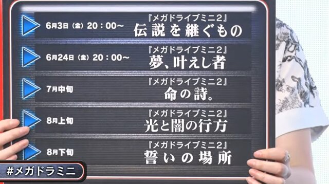 「メガドラミニ2」に、当時存在しなかったメガドラ版『ファンタジーゾーン』が！ 名作から版権タイトルまで収録する“伝説を継ぐ”名機の詳細をお届け【発表会まとめ】