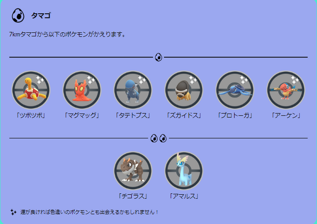 7kmタマゴから出現する“激レアポケモン”がアツい！「アドベンチャーウィーク」注目ポイントまとめ【ポケモンGO 秋田局】