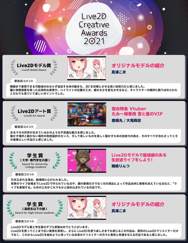 Live2Dの世界一を決めるコンテスト「Live2D Creative Awards 2022」開催！応募は10月17日まで