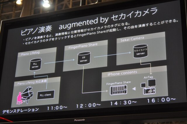 【未来の技術はゲームを変えるか? CEATECレポート】Vol.3 位置+カメラ/AR