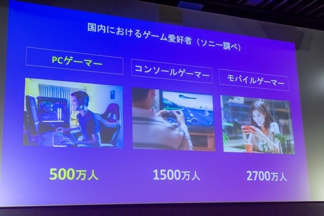 【ソニー説明会レポ】勝利を引き寄せるゲーミングギア「INZONE」…ゲーマー向け新ブランドの今後の展開とは