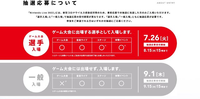 「Nintendo Live 2022」が3年ぶりに復活！開催は10月8日・9日、抽選応募は7月26日から