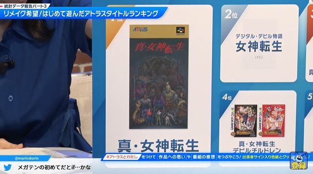 アトラスファンがはじめて遊んだ「メガテン」は？ 3位『真・女神転生III』、2位『デジタル・デビル物語 女神転生』、1位は…