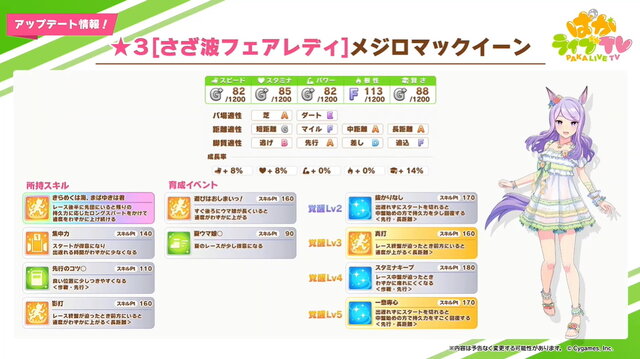 『ウマ娘』新育成ウマ娘は「マックイーン」「ゴルシ」の衣装違い！今年も新たな“水着衣装”が登場へ