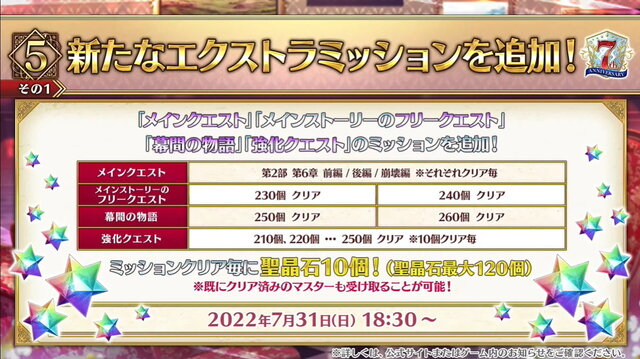 『FGO』7周年は「記念キャンペーン」が目白押し！新たな魔術礼装登場、嬉しい“恒常追加要素”などを一挙紹介